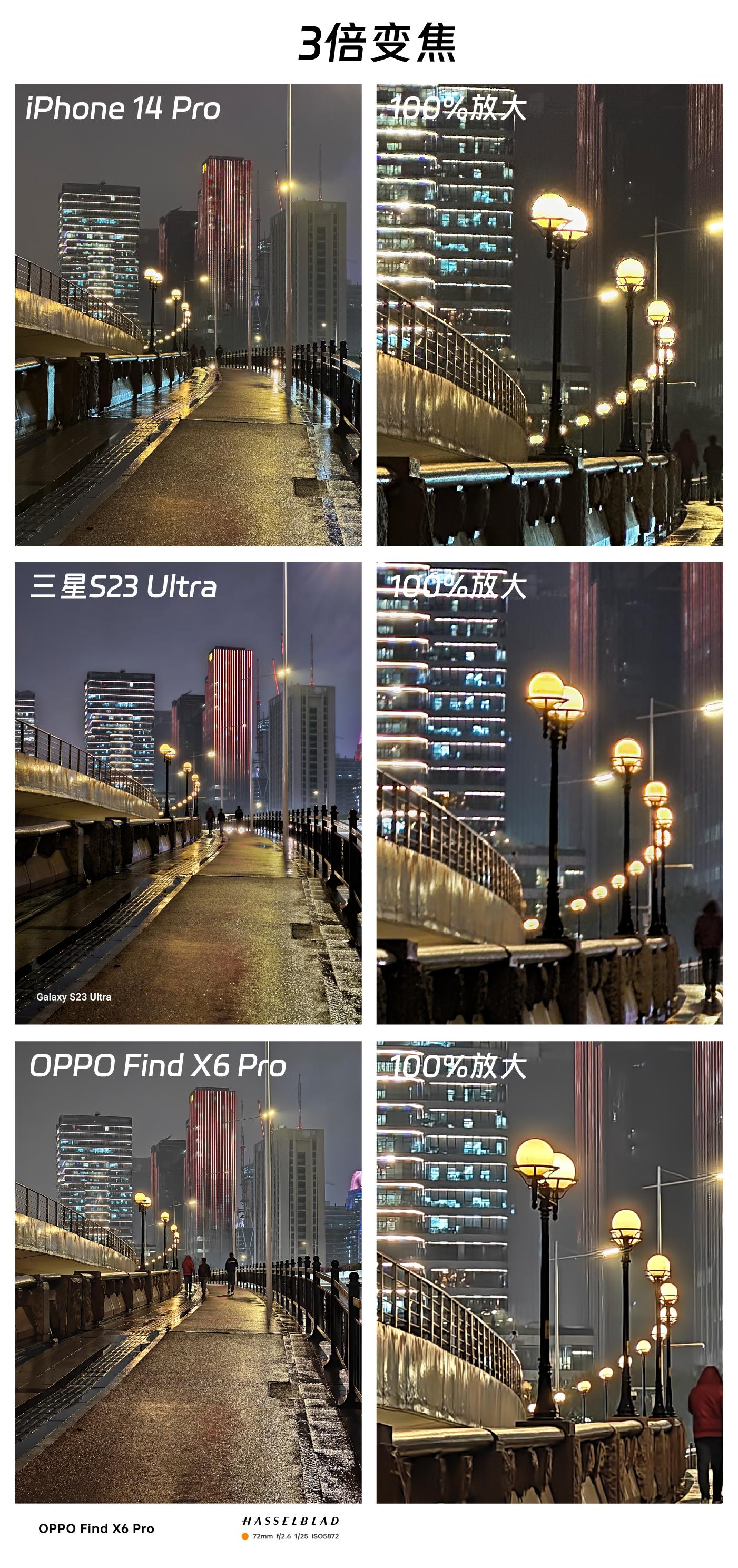 iphone安卓拍照哪个真实,iphone各种机型拍照对比