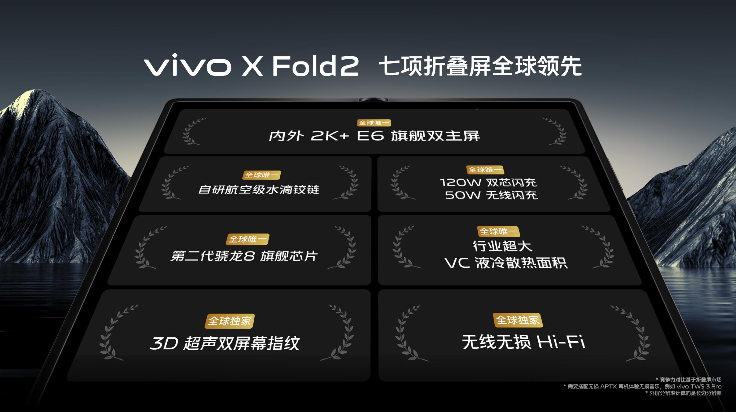 vivo折叠手机xfold2,vivoxfold2发布