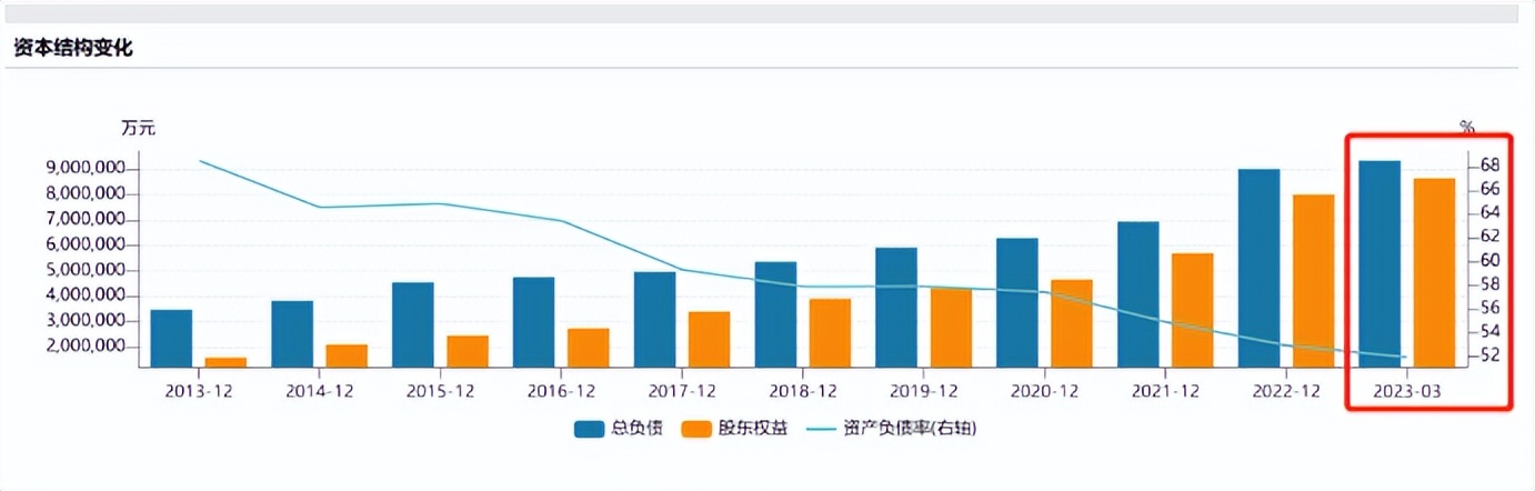 特变电工为什么近期股价下跌,特变电工为什么大跌