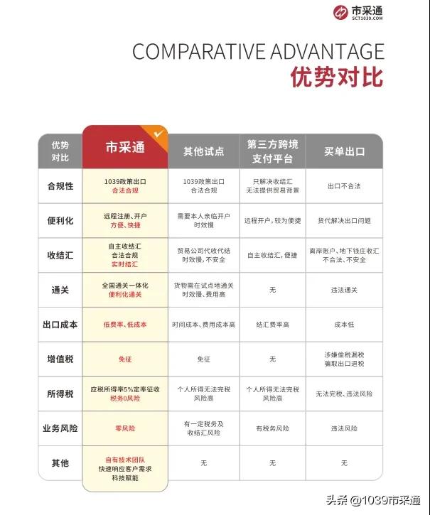 金税四期还需要做账吗,外贸人怎么应对金税四期