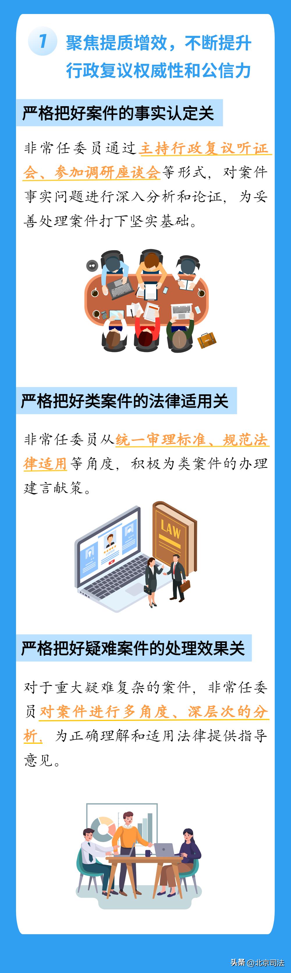 北京市人民政府行政复议,一图看懂行政复议改革