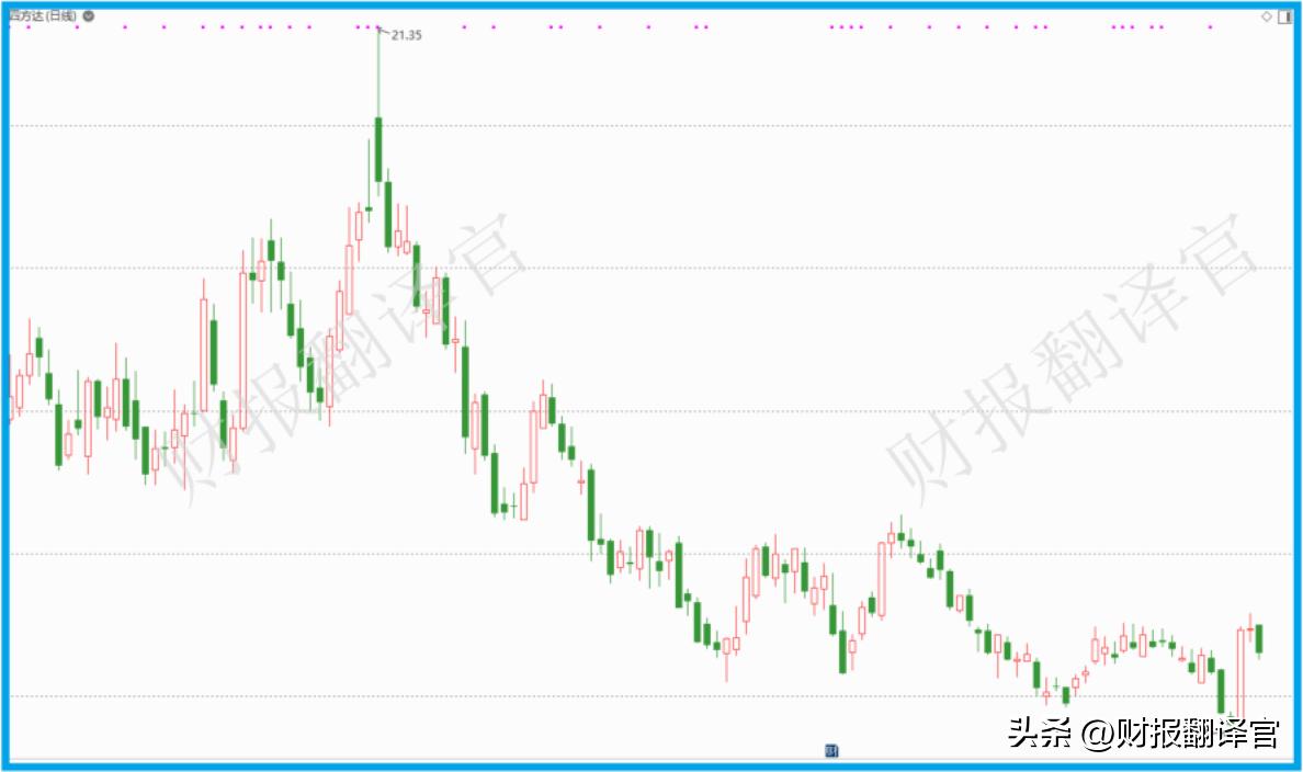 十大人造金刚石上市公司,金刚石最强企业