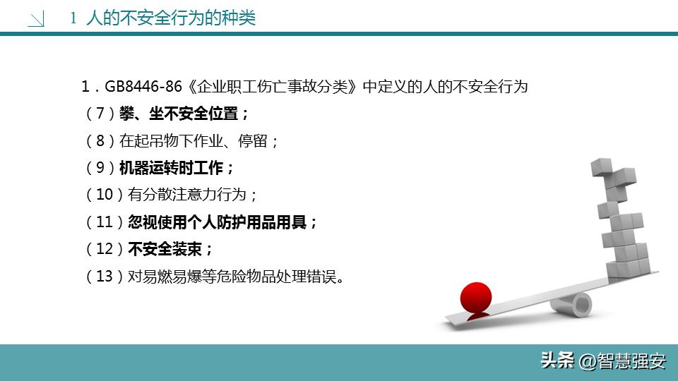 不安全行为分析及管控措施,不安全行为和解决方法