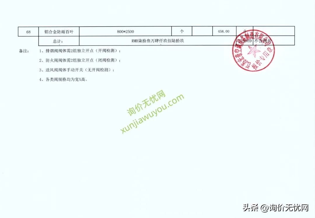 音响功放、海康威视产品、江南电缆、消防风机、阀门等盖章报价单