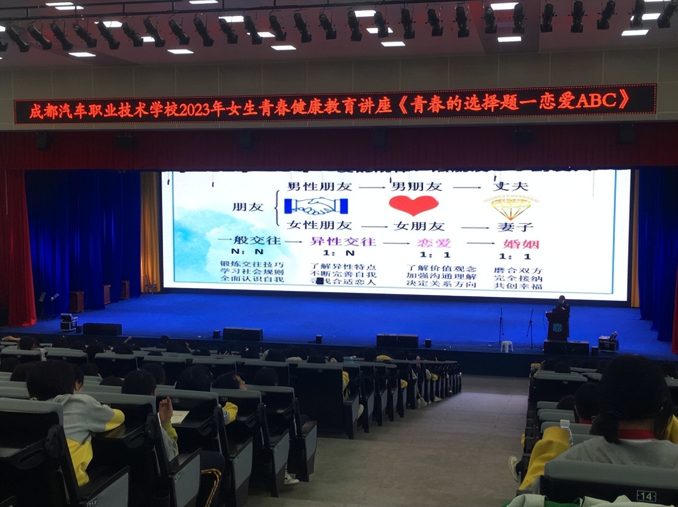 成都汽车职业技术学院成人培训,汽车职业技术学校成都