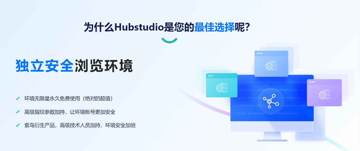 facebook商城上货技巧迪拜,facebook商城如何发布商品