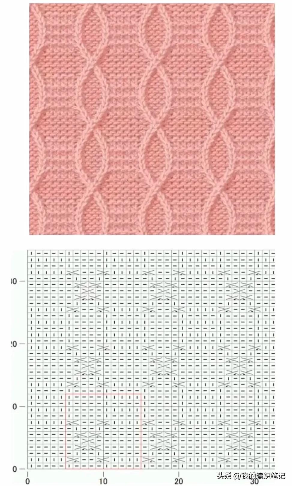 非常实用的棒针编织花样图解图片,编织棒针花样全教程