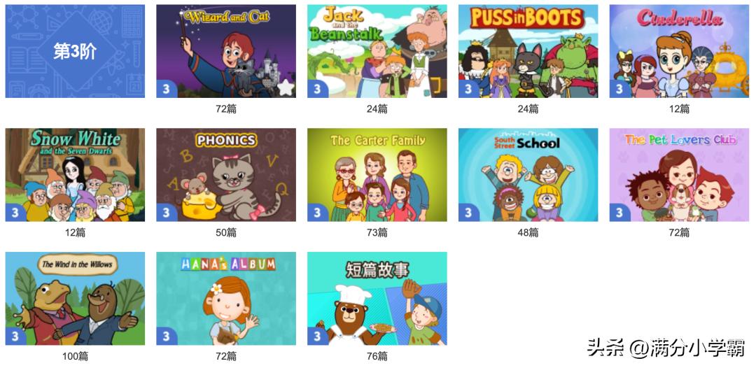 英语启蒙英语动画推荐0-6岁,英语启蒙动画数字版