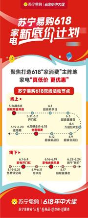 百万家电全城免费送,苏宁易购618秒杀