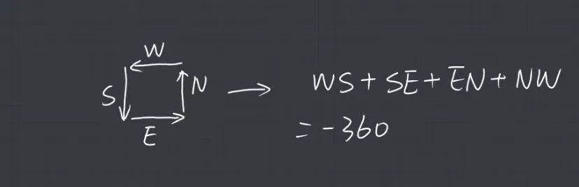 usaco竞赛2024考试时间,usaco信息学奥赛报名
