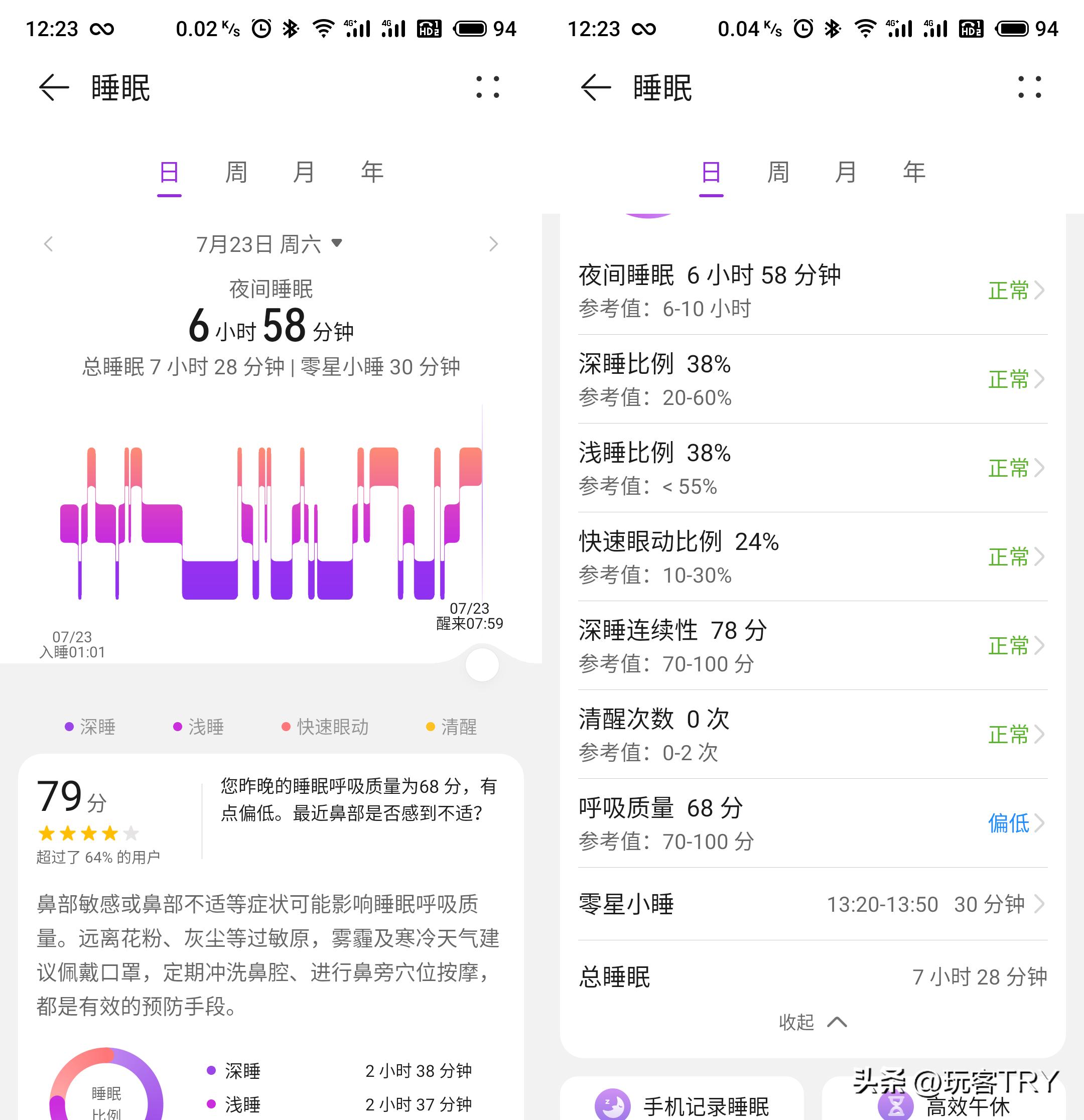10元以下骑行装备推荐,1000块钱以内摩托车骑行装备全套