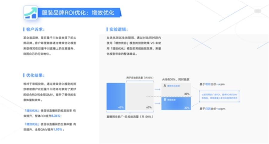 成为一个优秀营销人员的五个维度,营销人成长方法