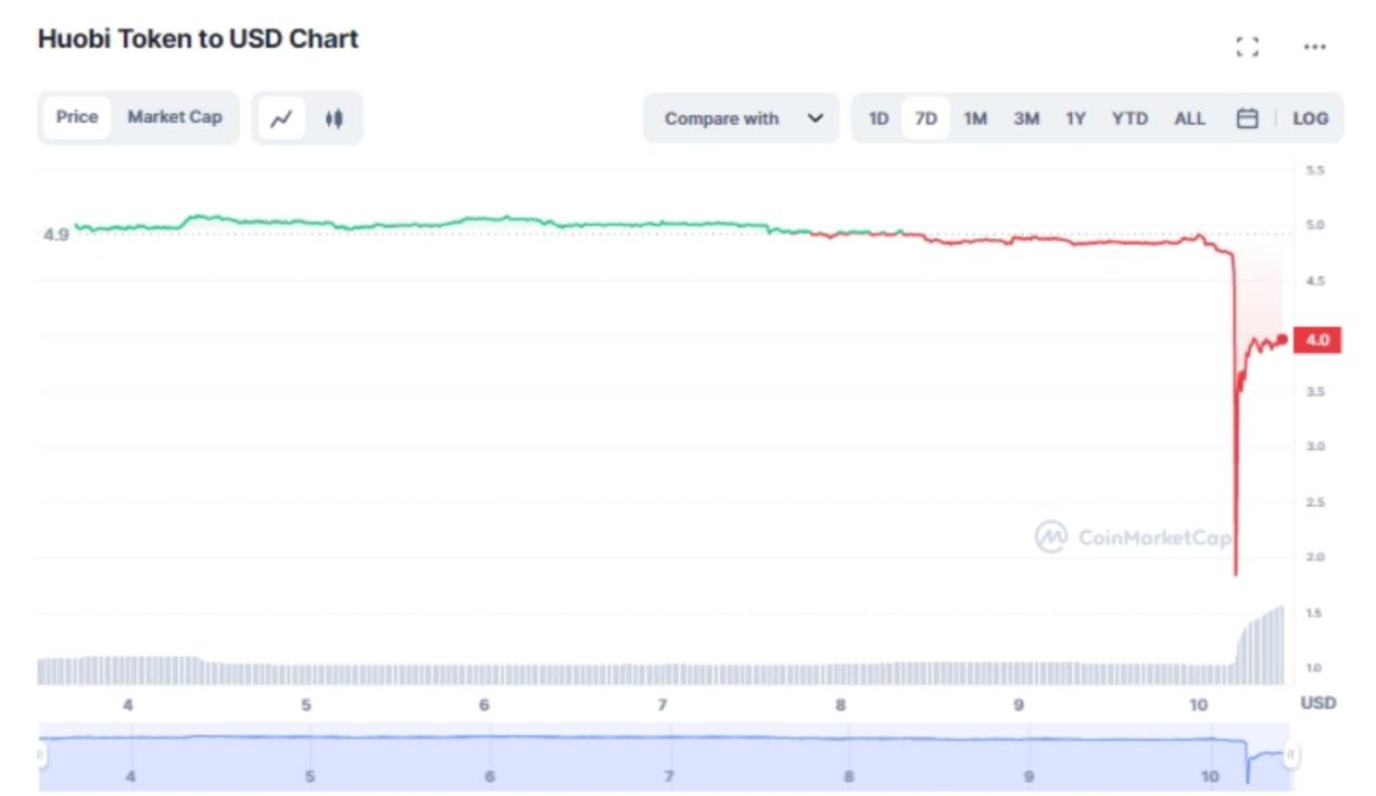 巴厘岛情侣死亡疑祸起加密货币,巴厘岛情侣疑祸起2亿加密货币