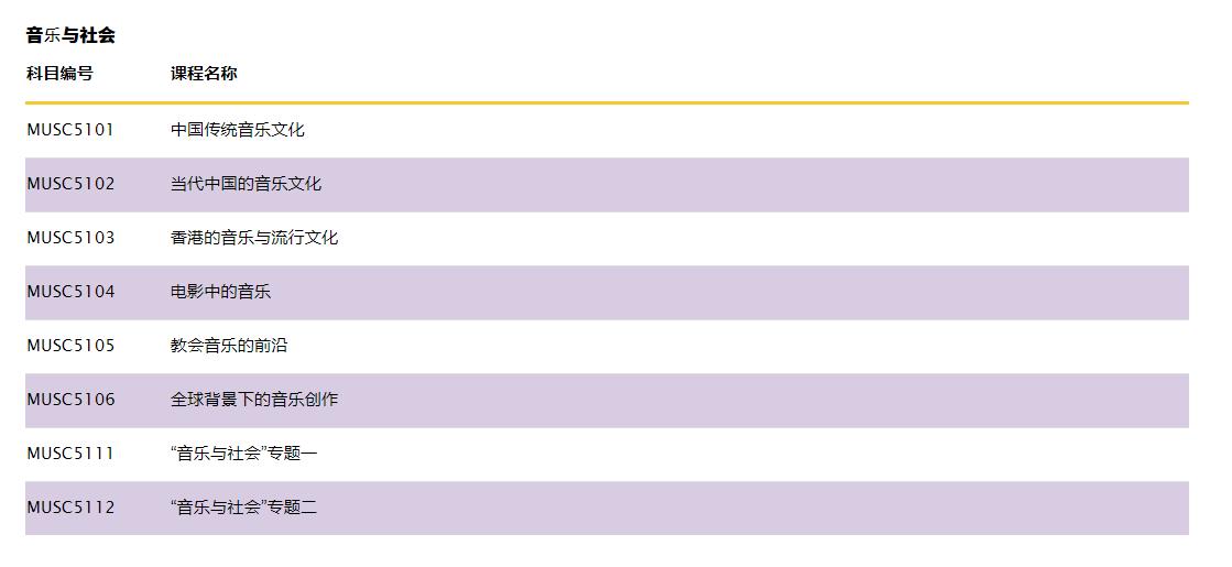 香港留学读硕士哪家机构好,香港留学去哪个机构好