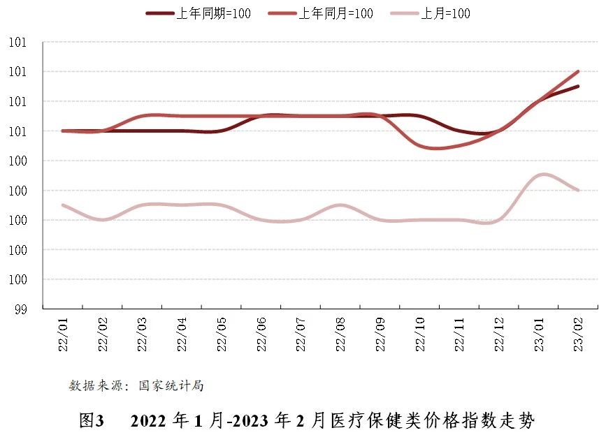 2021国家医疗质量改进目标,国家医疗卫生能力提升年行动