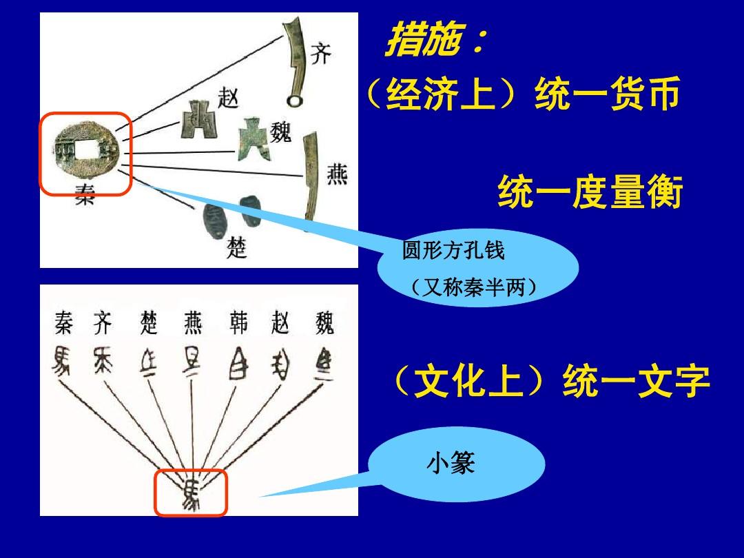 中国历史上第一个皇帝，功绩显著，秦始皇为何被后人称为暴君？