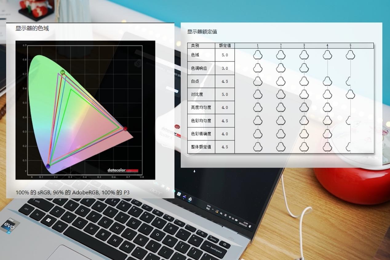 宏碁非凡go13代i5笔记本,宏碁a51513代酷睿i5测评