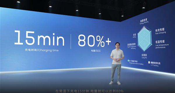 电动车电池革命性突破还有多久,中国电动车电池技术领先