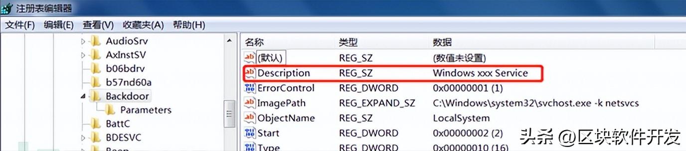 系统后门的分类,常见系统后门技术总结