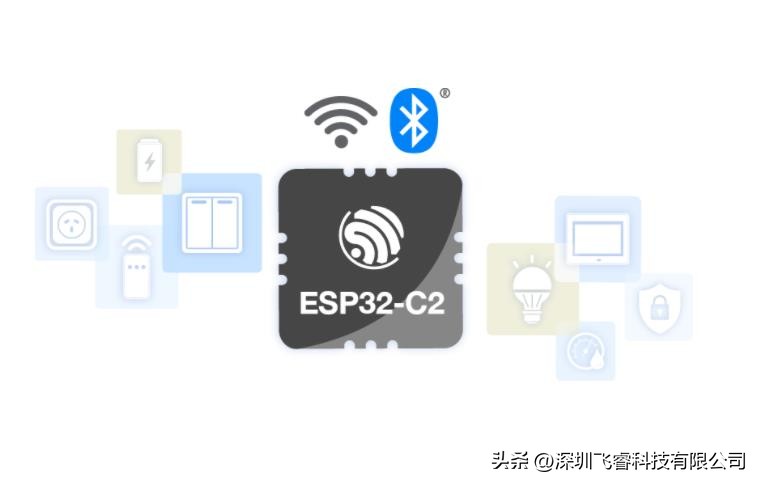 esp32wifi低功耗,无线esp32模块