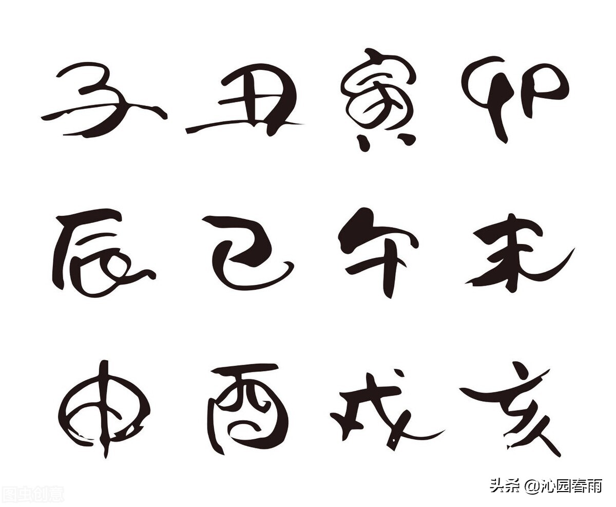 十二时辰时柱详解,十二时辰记忆方法视频