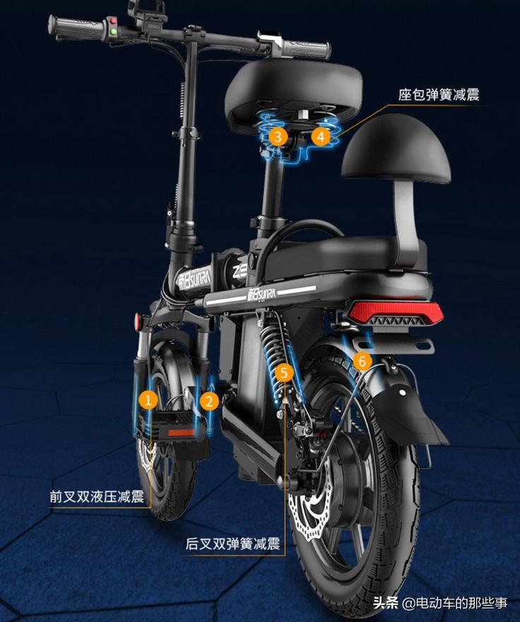 新国标能上牌的折叠电动车,可以上牌的折叠电动车有哪些品牌