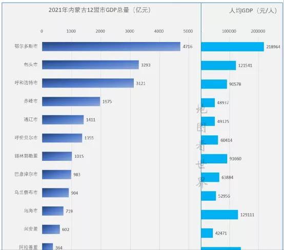 内蒙古包头下半年房价,内蒙古包头房地产走势