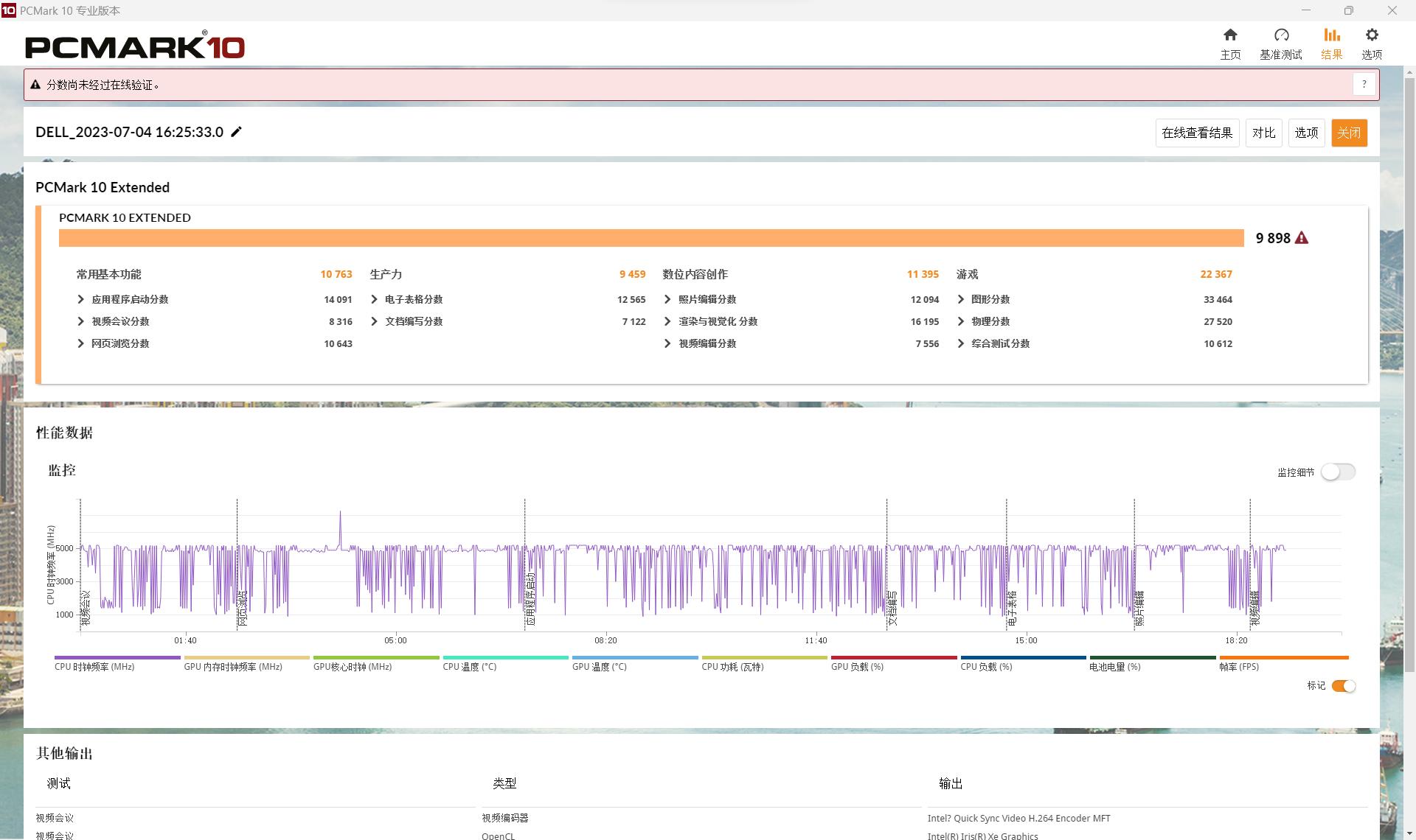 戴尔移动工作站precision5520,戴尔precision5770