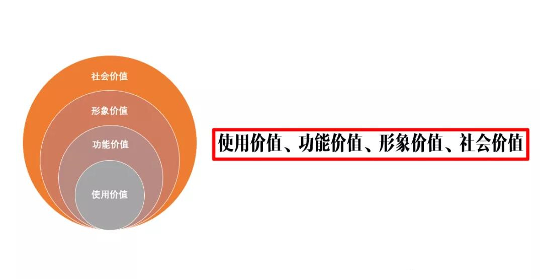 热销爆品热销榜,新爆单好物推荐