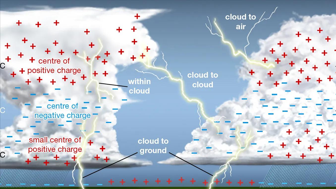 杭州上空出现六次巨响，或是音爆，中国第六代战机试飞发出的吗？