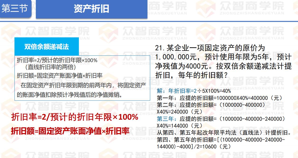 作为一名采购员如何降低采购成本,采购经理如何提高成本管控