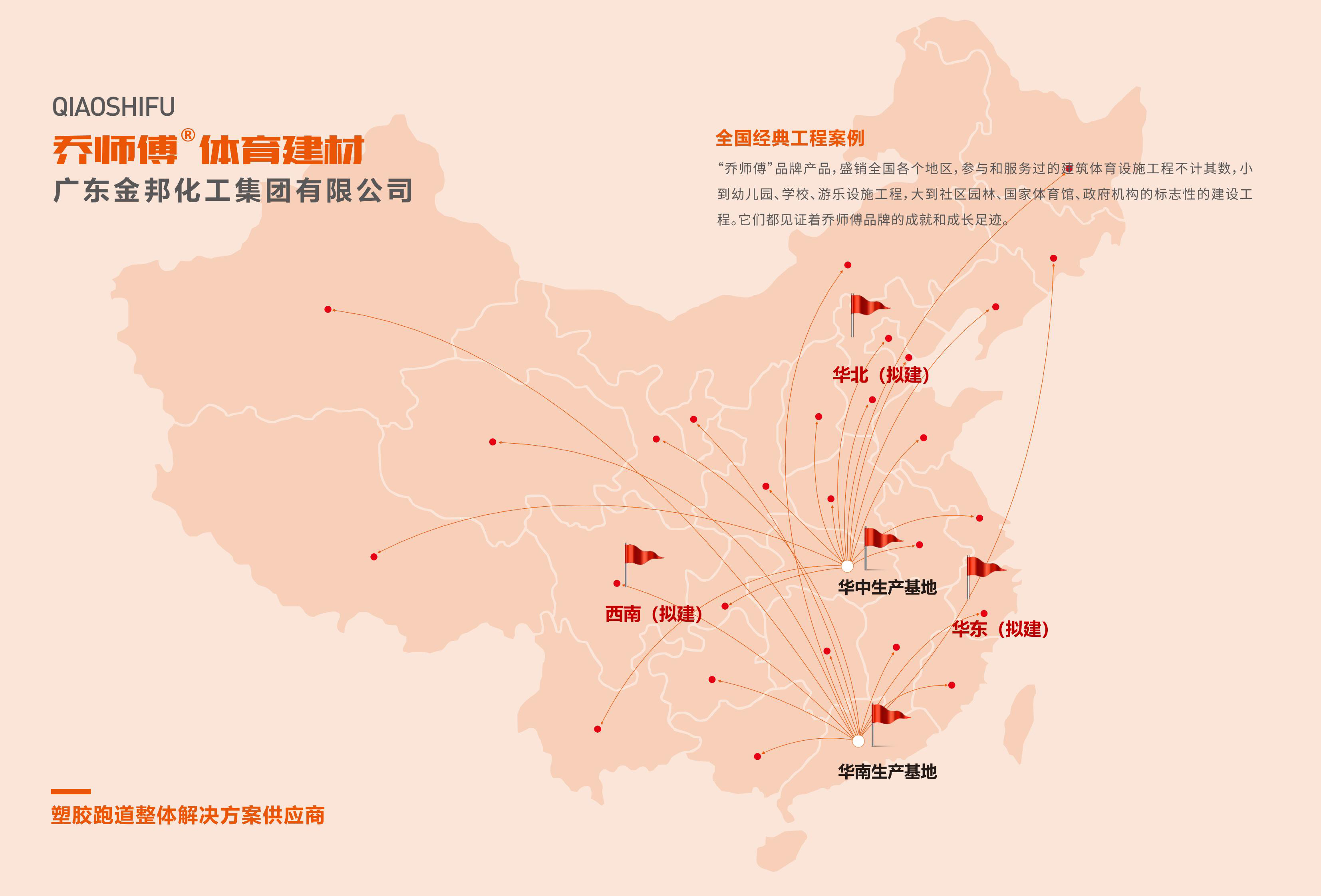 乔师傅体育建材坚守匠心品质，推动行业高质量发展！