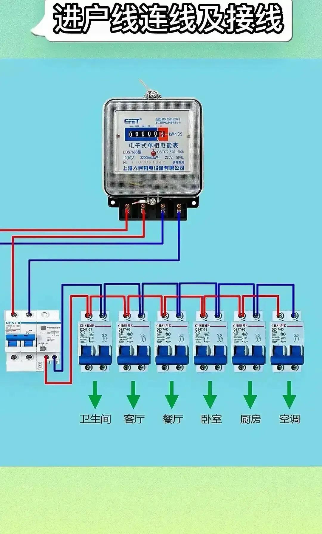 学习电工就业去哪里,学习电工可以去找什么样的工作