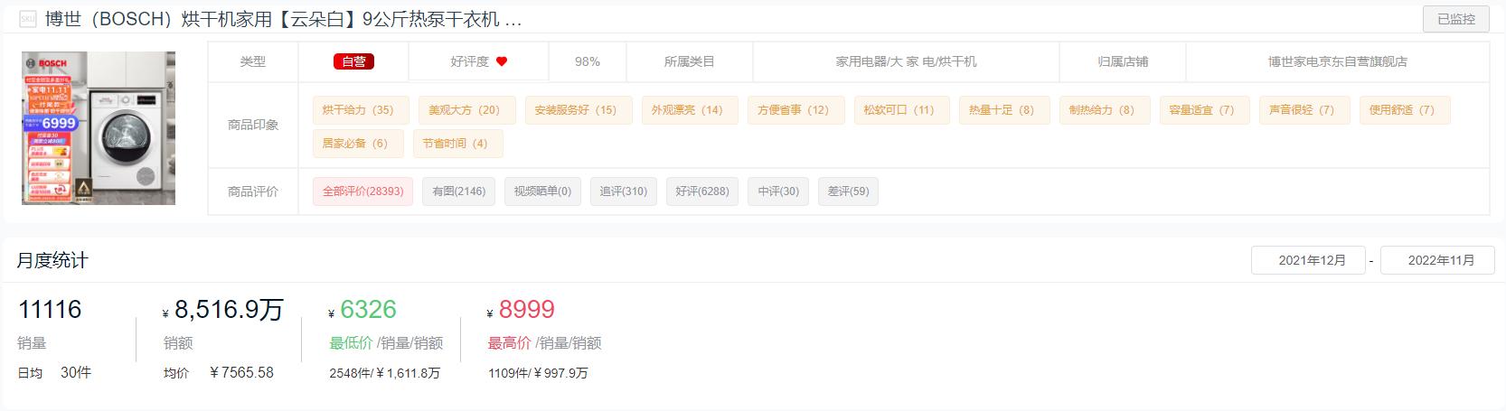 粮食烘干机十大品牌,2022烘干机十大品牌排行榜