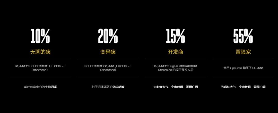 无聊猿是套路吗,无聊猿会崩塌吗