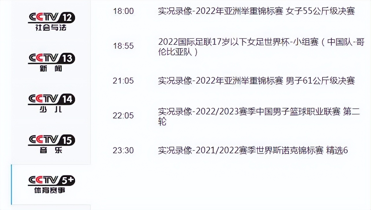 cctv5没有直播女足亚洲杯,cctv5不直播欧洲杯16强8进1吗