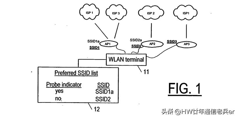 oppo与诺基亚专利战,诺基亚和oppo纠纷最新进展