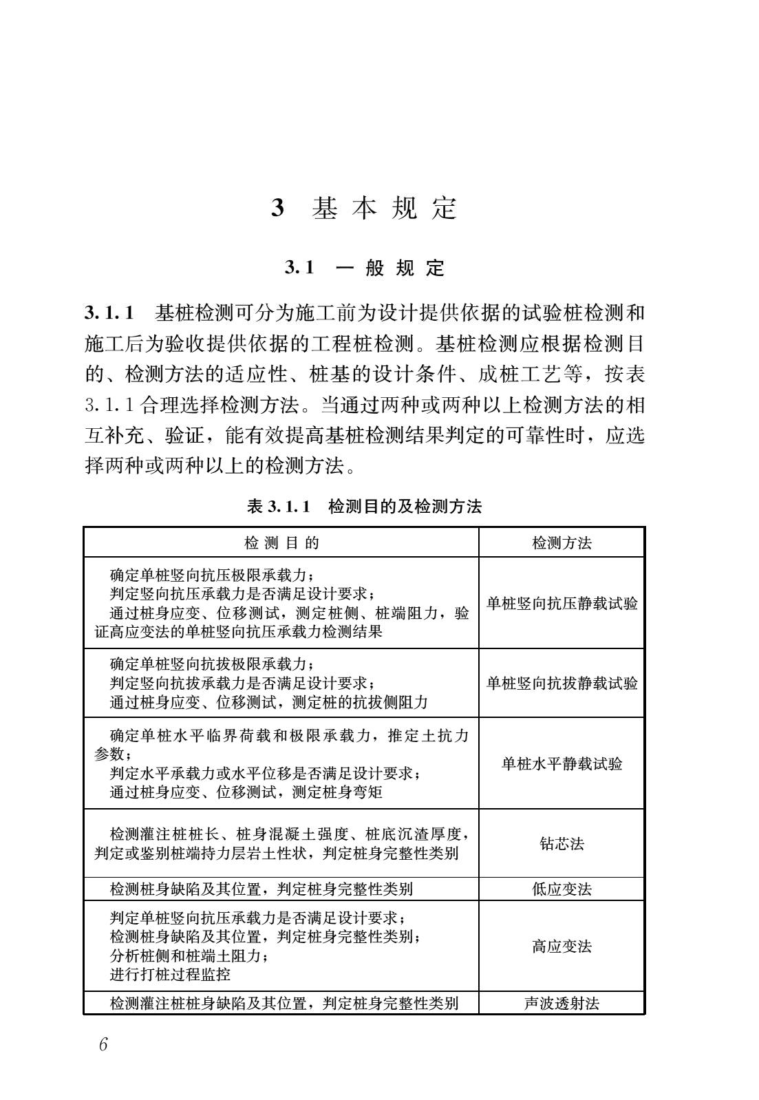 建筑基桩检测技术规范网课,建筑桩基检测技术规范标准2014