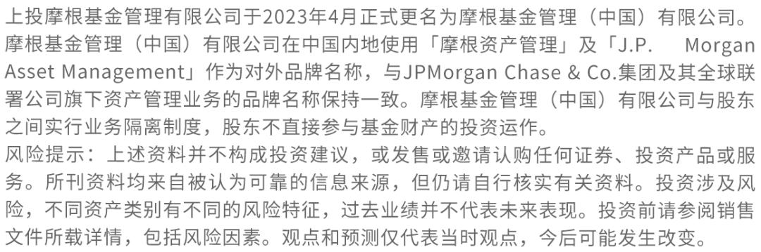 投资热点趋势,投资基金热点