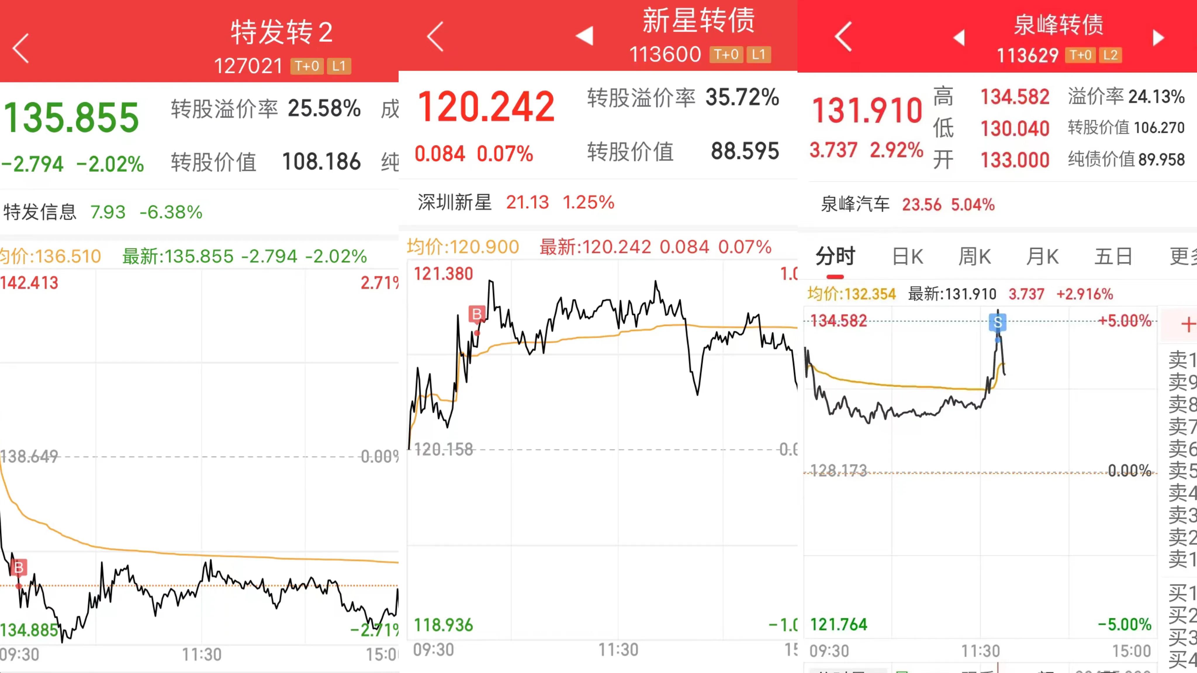电池概念股票大涨,固态电池板块大涨原因