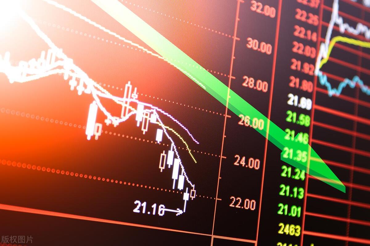 如何选择近期强势板块,板块市场投资