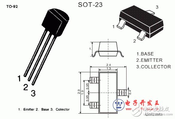 三极管硬件,三极管mos管场效应管的区别