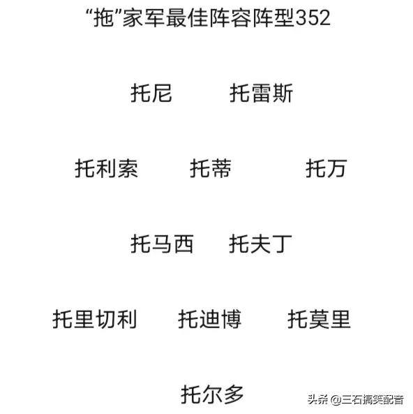 足球马家军最佳阵容,足坛442阵容