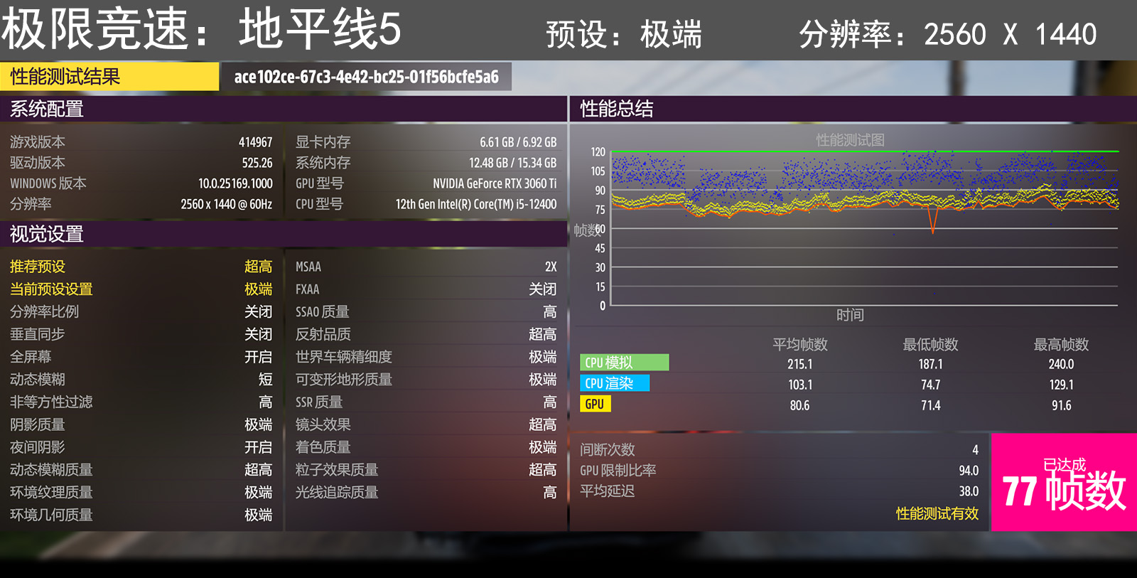又小又白,12代3060tiitx主机推荐