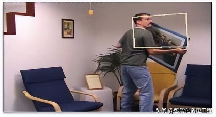 小区视频监控智能化改造,小区监控升级改造大概费用