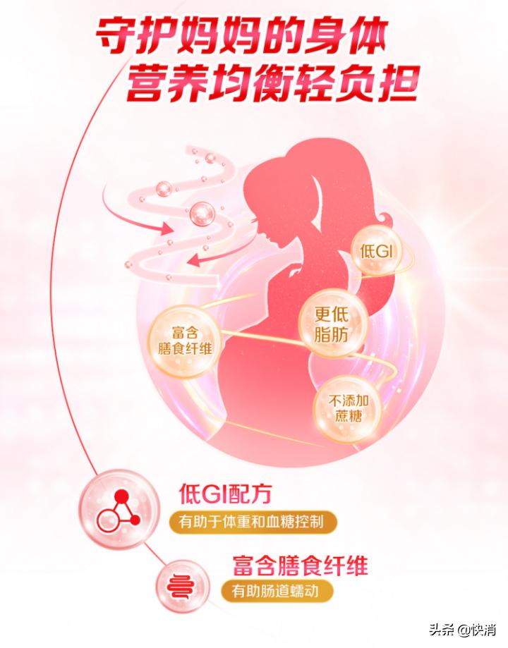 贝因美爱加升级版是哪里的奶源,贝因美爱加又升级版了吗