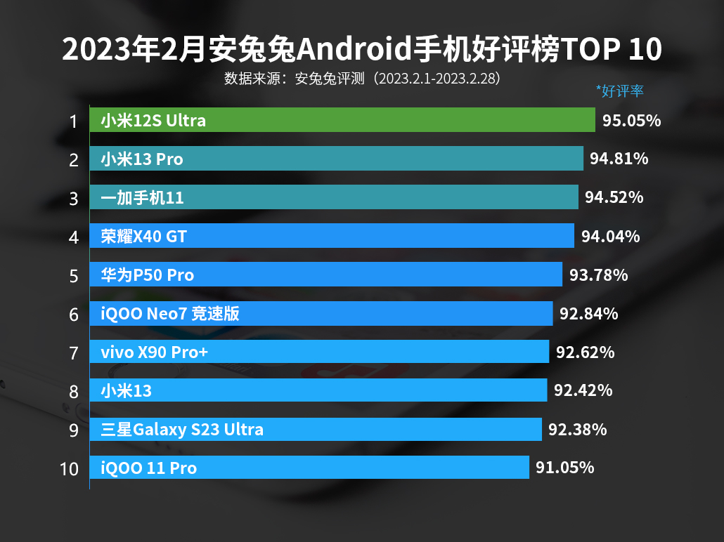 华为p50折叠手机256g优缺点,华为p50pro折叠手机测评