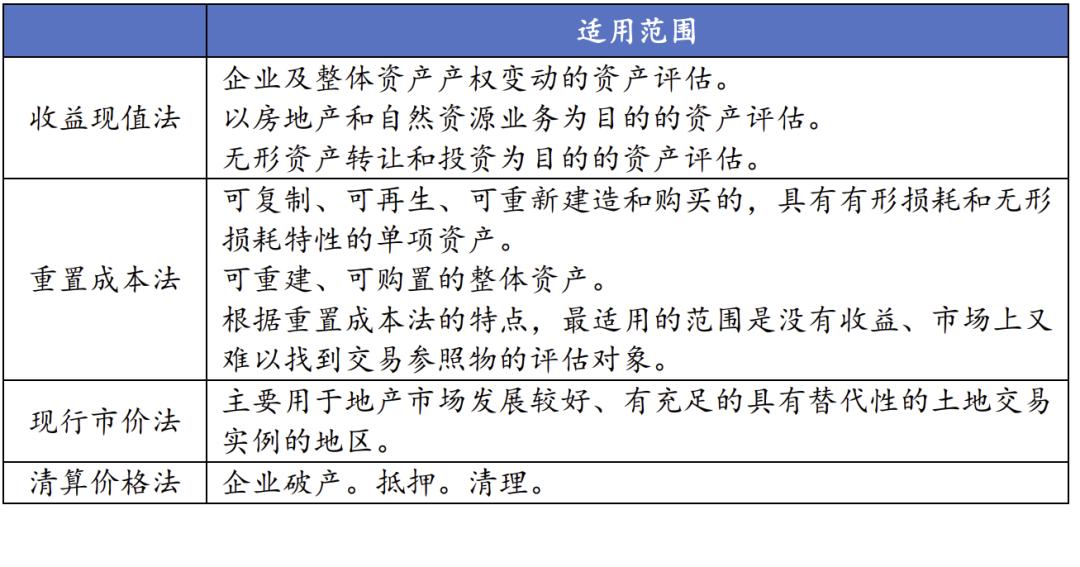 城投公司是混改吗,城投混改趋势