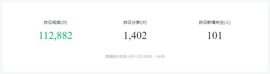 兵王袁宇宙：月入10000打底，闷声发大财的小生意，一个人就能干