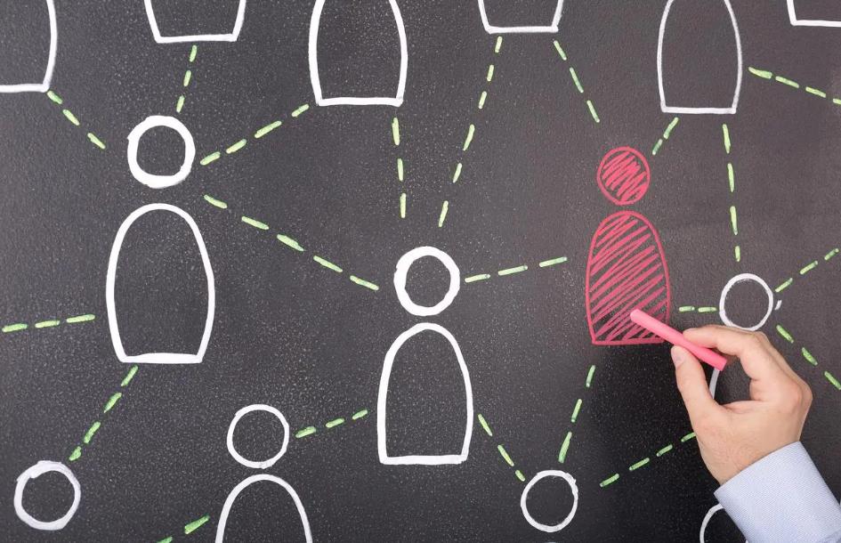 facebook社群营销指南,facebook群营销方式